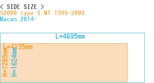 #S2000 type S MT 1999-2009 + Macan 2014-